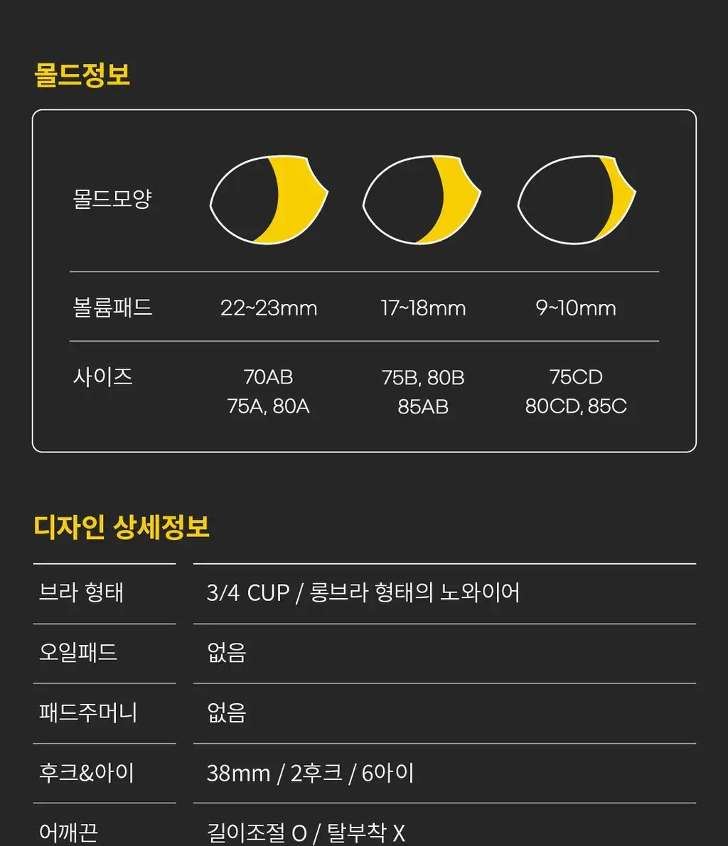 [Wonderbra] 로맨틱 레이스 노와이어 브라팬티 2종세트 라이트크림 WBW5N16_T 상세페이지 26